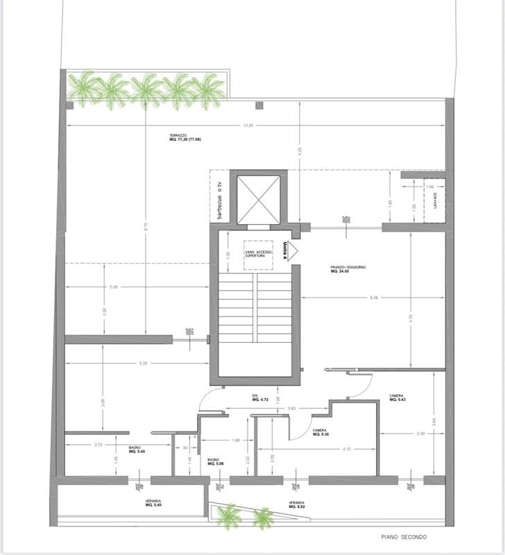 Planimetria 2