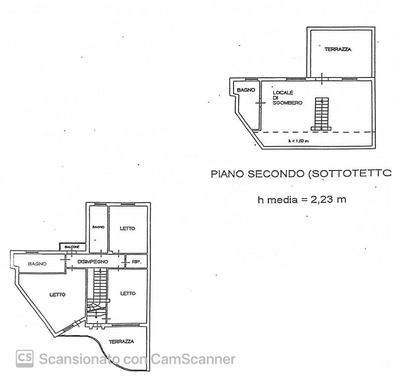 Planimetria 1