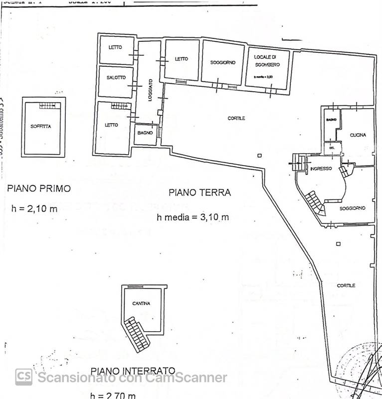 Planimetria 2